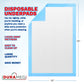 Chucks Pads - Waterproof disposable Underpads